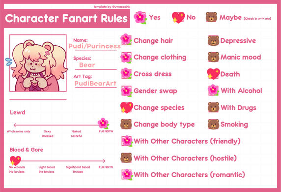 Fanart Rules